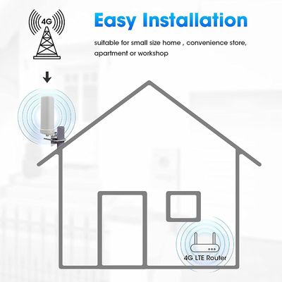 698-2700MHz 4G 5G LTE एंटीना
