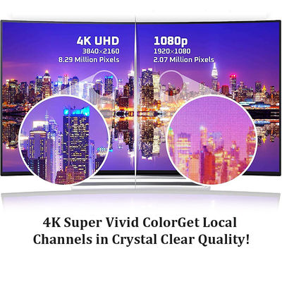 नई बिक्री आउटडोर टीवी एंटीना 8K 4K 1080P समर्थन 160 मील रेंज डिजिटल टीवी एंटीना स्मार्ट टीवी के लिए निः शुल्क स्थानीय चैनलों